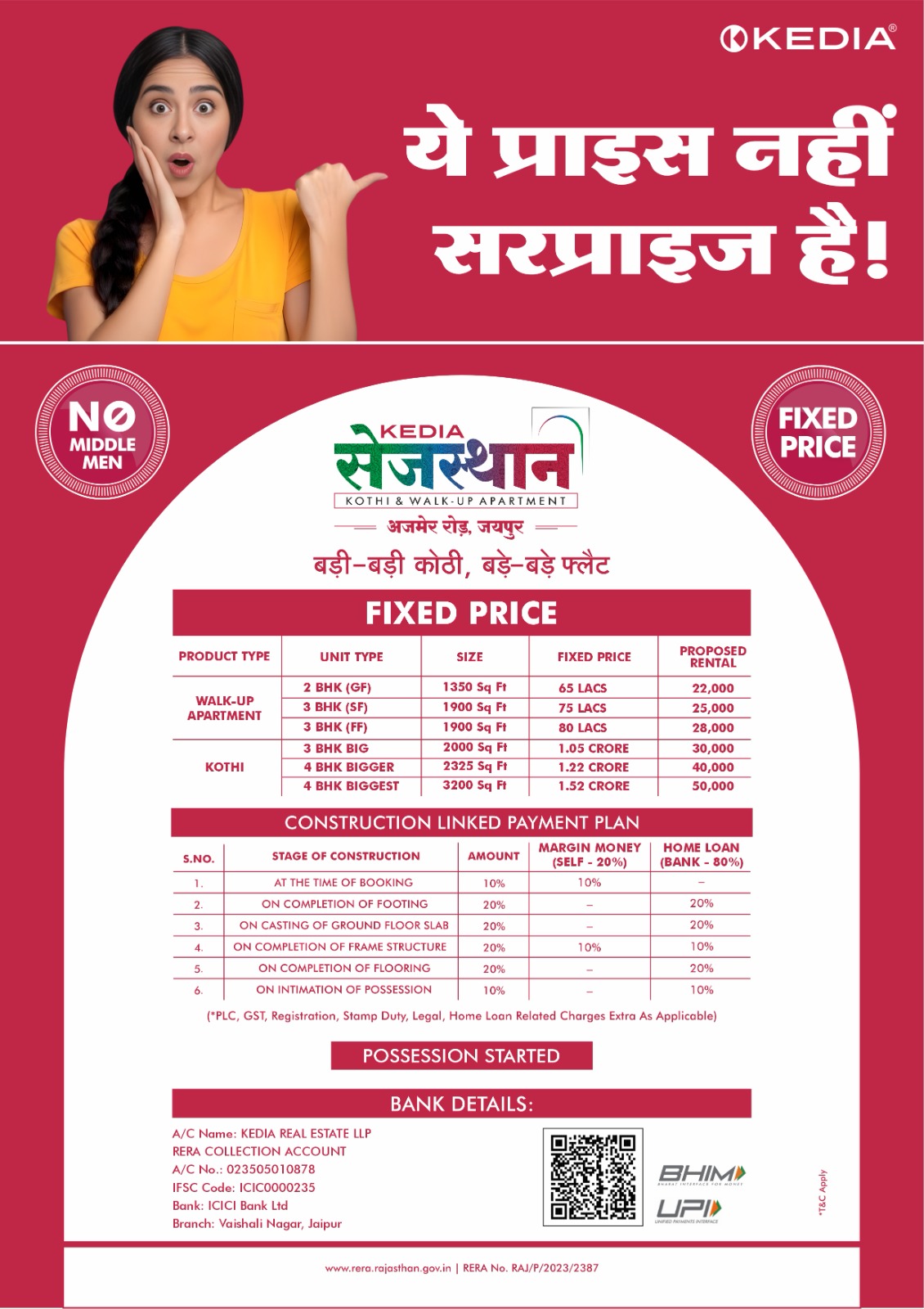 Kedia Homes - Sezasthan Kedia Homes - Sezasthan