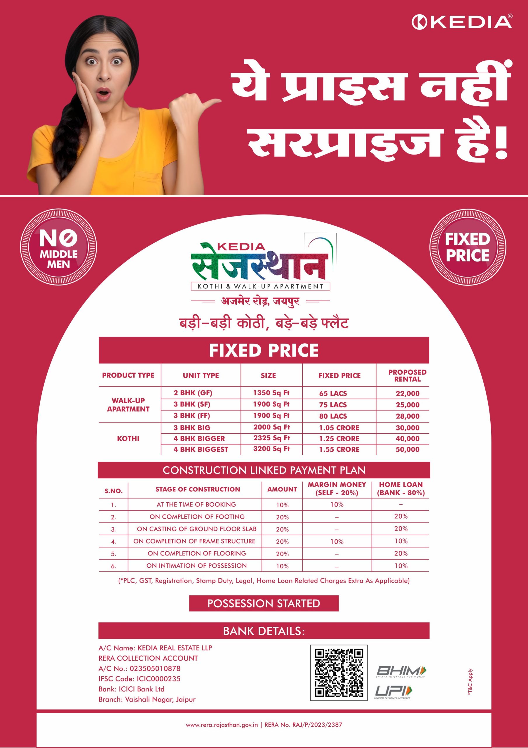 Kedia Homes - Sezasthan Kedia Homes - Sezasthan