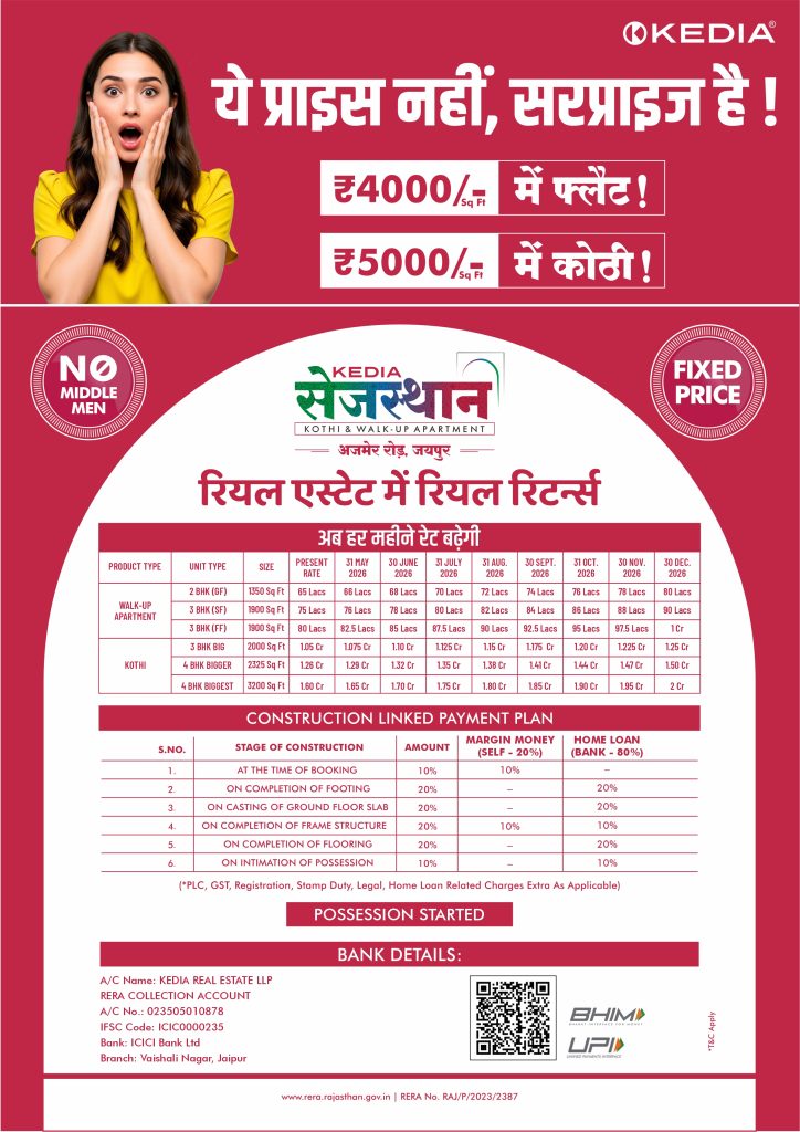 Kedia Homes - Sezasthan Kedia Homes - Sezasthan
