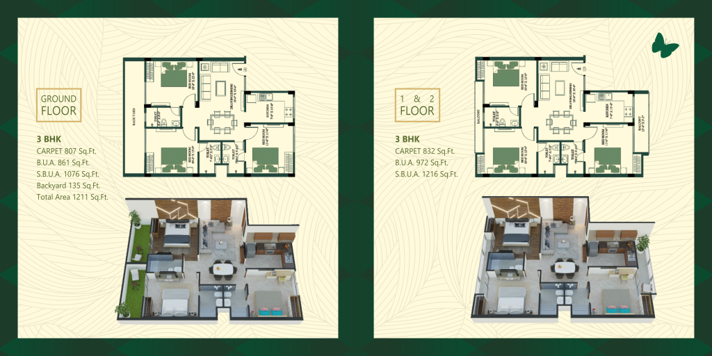 Kedia Homes - Sezasthan