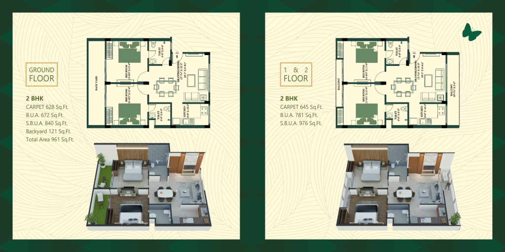 Kedia Homes - Sezasthan