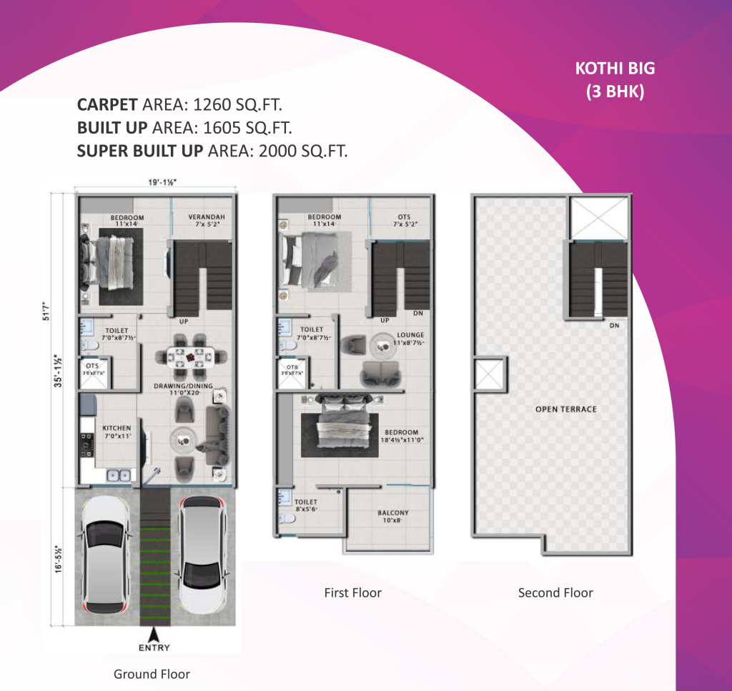 Kedia Homes - Sezasthan