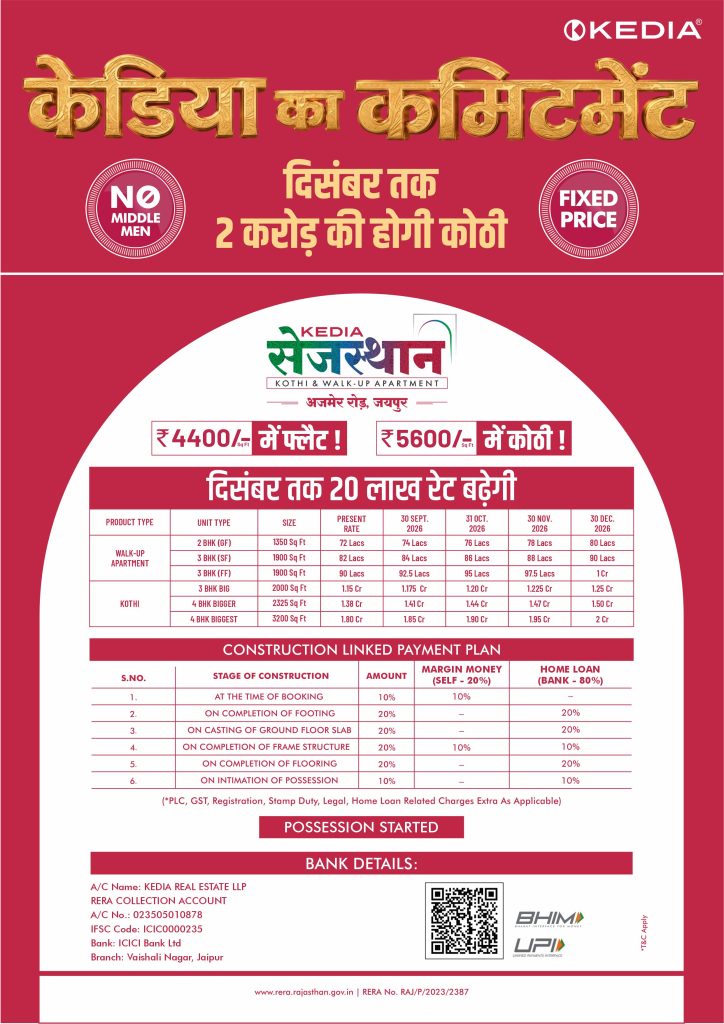 Kedia Homes - Sezasthan